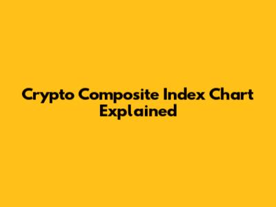 Crypto Composite Index Chart Explained