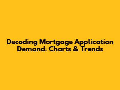 Decoding Mortgage Application Demand: Charts & Trends