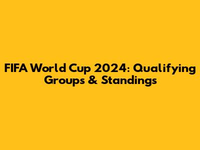 FIFA World Cup 2024: Qualifying Groups & Standings