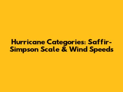Hurricane Categories: Saffir-Simpson Scale & Wind Speeds