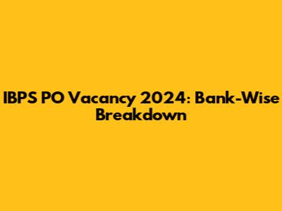 IBPS PO Vacancy 2024: Bank-Wise Breakdown