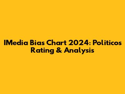 IMedia Bias Chart 2024: Politico's Rating & Analysis
