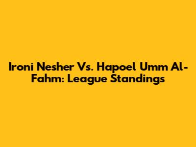 Ironi Nesher Vs. Hapoel Umm Al-Fahm: League Standings