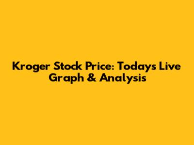 Kroger Stock Price: Today's Live Graph & Analysis
