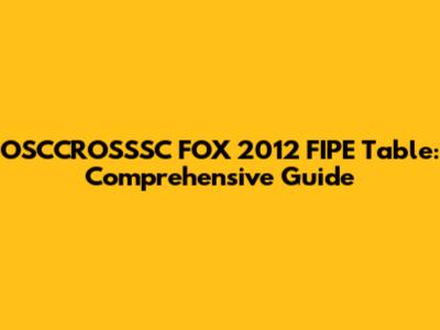 OSCCROSSSC FOX 2012 FIPE Table: Comprehensive Guide