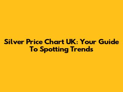 Silver Price Chart UK: Your Guide To Spotting Trends