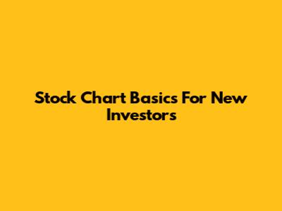 Stock Chart Basics For New Investors
