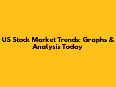 US Stock Market Trends: Graphs & Analysis Today