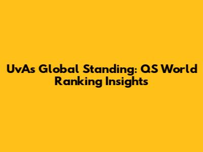 UvA's Global Standing: QS World Ranking Insights
